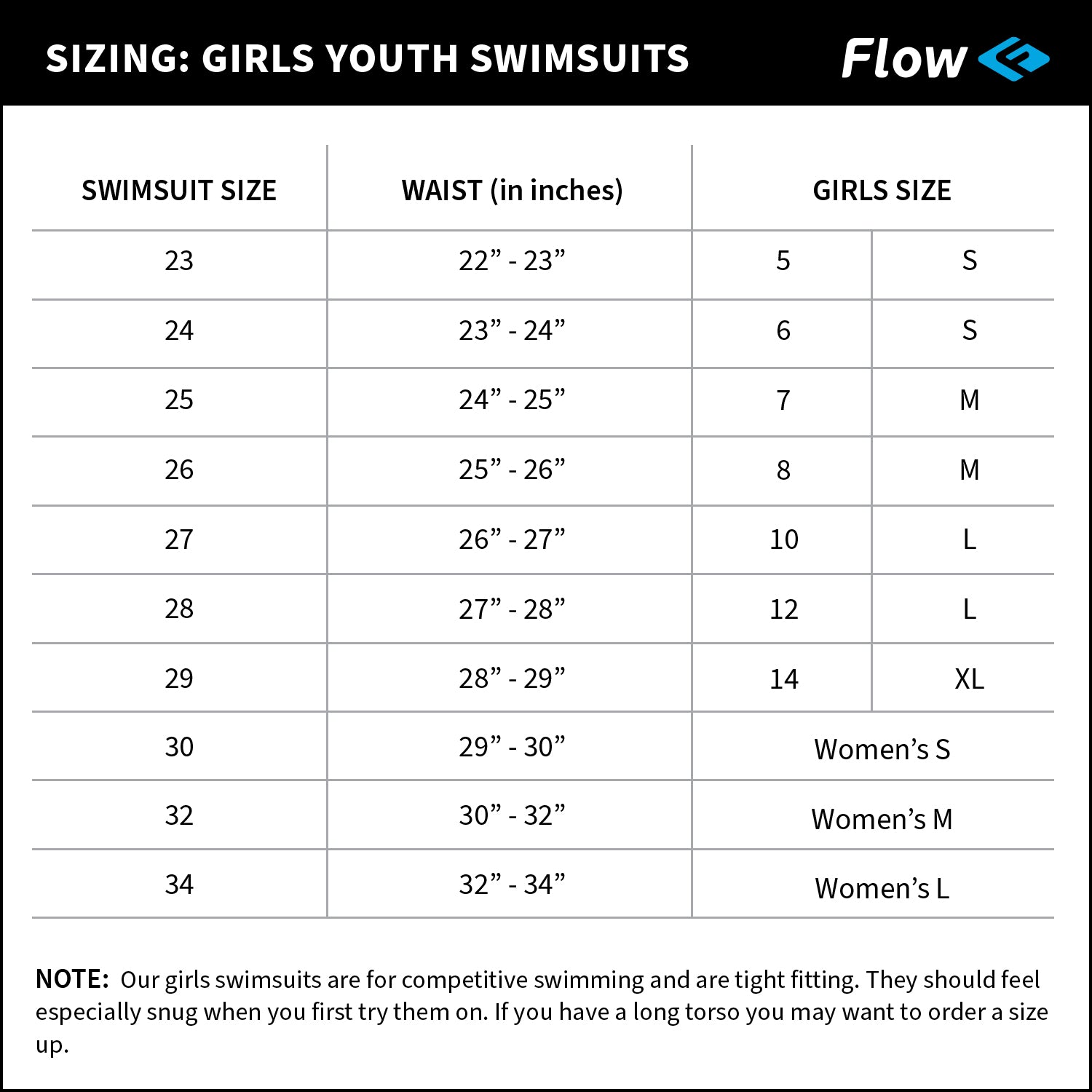 Sizing Charts