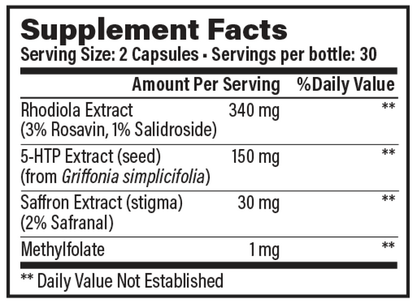 Supplement Facts about Resilient Mood