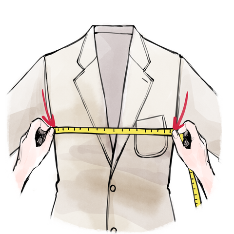 How We Measure – Cathcart