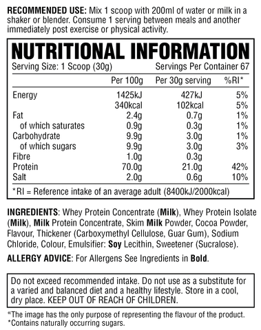 PER4M Whey Protein Nutritional Information