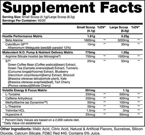 Dragon Pharma Neuro Morph Nutritional Information