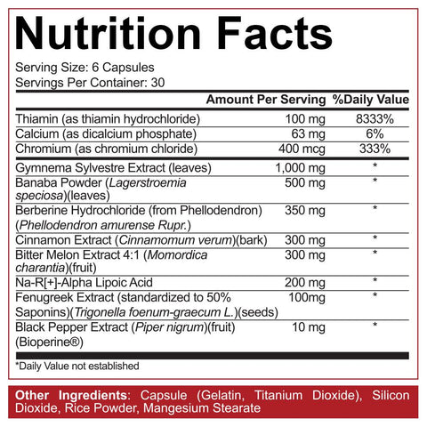 Rich Piana 5% Nutrition Freak Show Nutritional Information