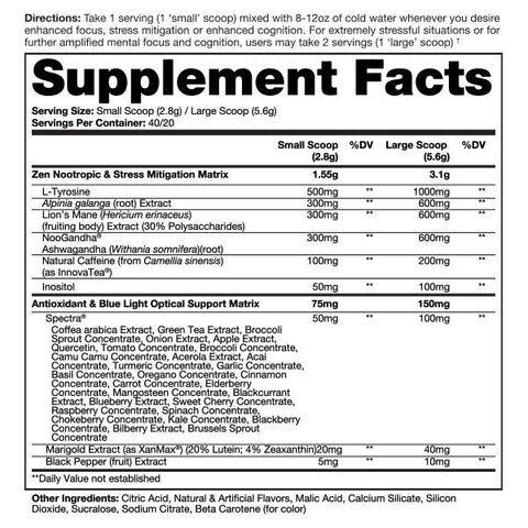Dragon Pharma Neuro Morph Nutritional Information