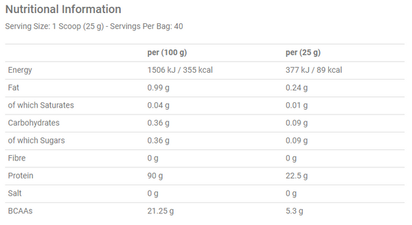 Applied Nutrition ISO-XP - 100% Whey Protein Isolate Nutritional Informatiom