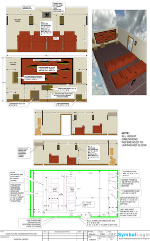 Presentation/Theatre Room Layout Package