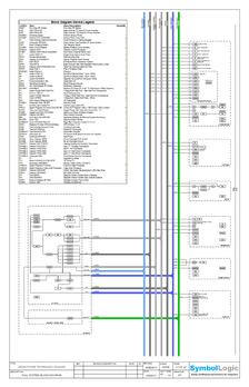 Full-System Block Diagram Package