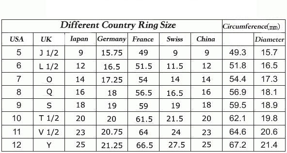 Ring Sizing Chart – Avas Collection