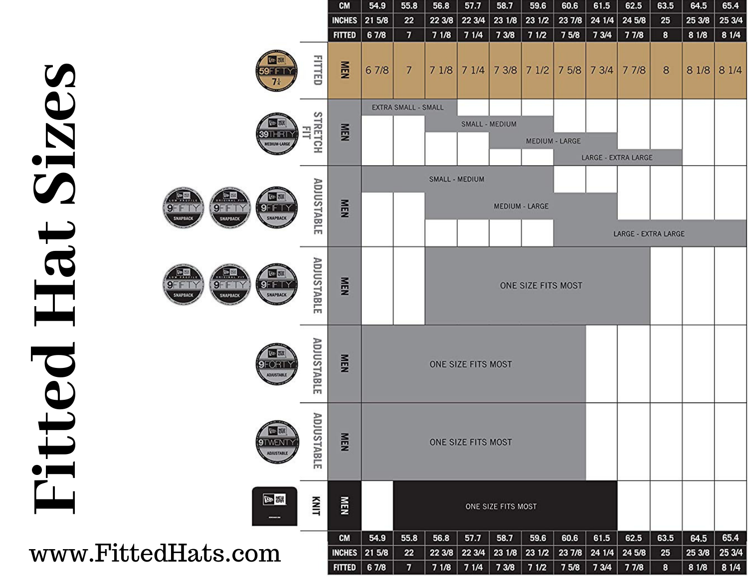 Fitted Hat Sizes Fitted Hat Sizes Chart