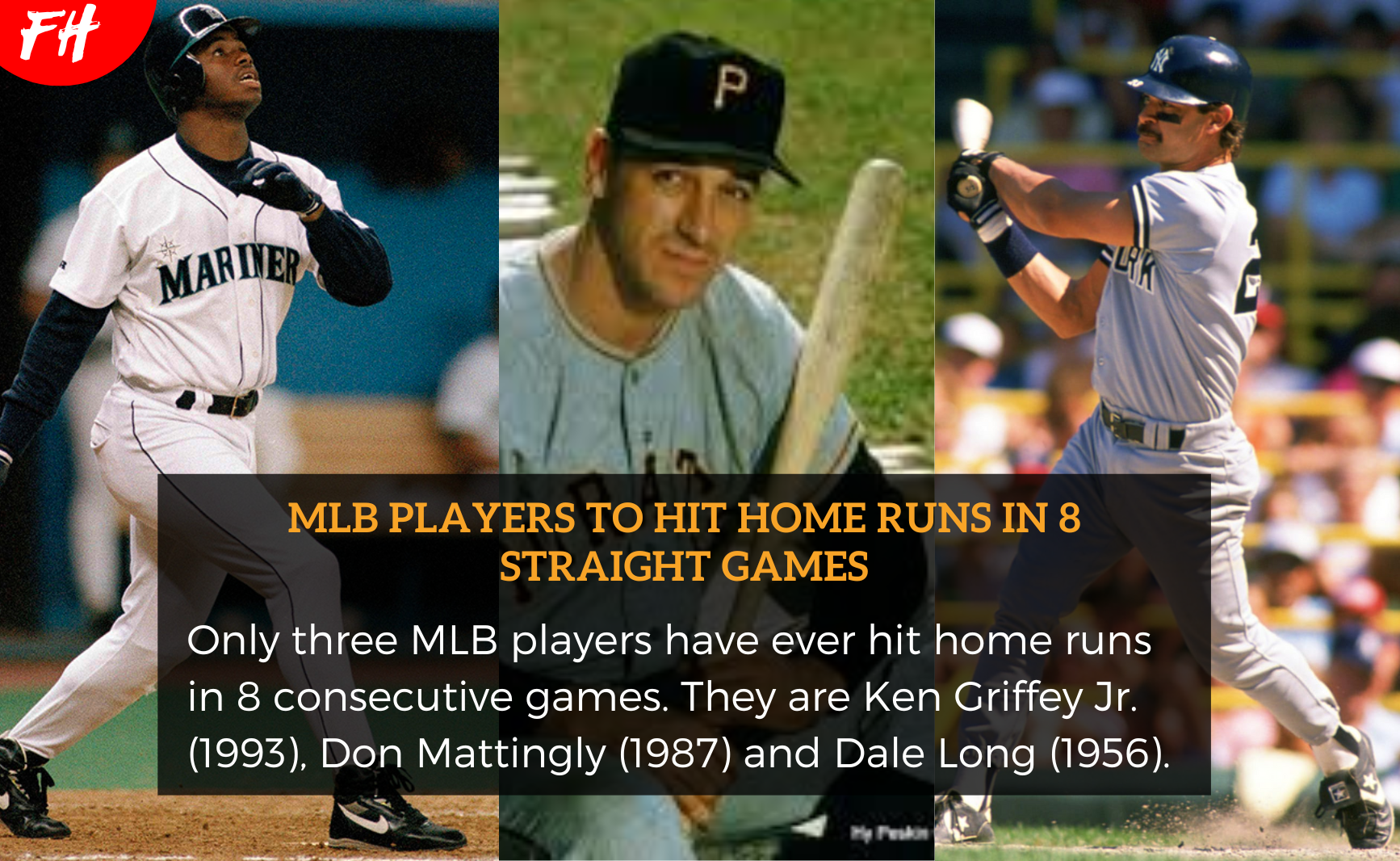 MLB Players To Hit Home Runs in 8 Straight Games