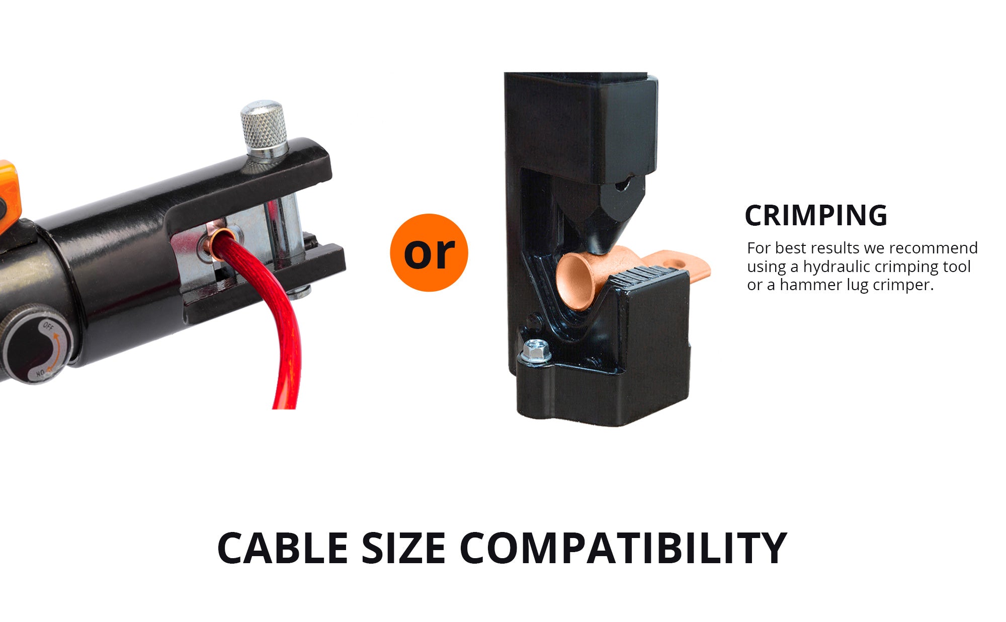 wirefy copper lugs application method