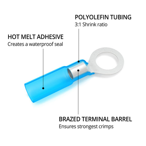 What is an electrical terminal or connector? Explanation and uses — Eightify