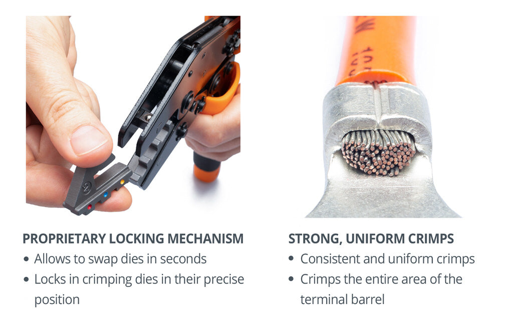 wirefy crimping tool set proprietary locking mechanism uniform crimps