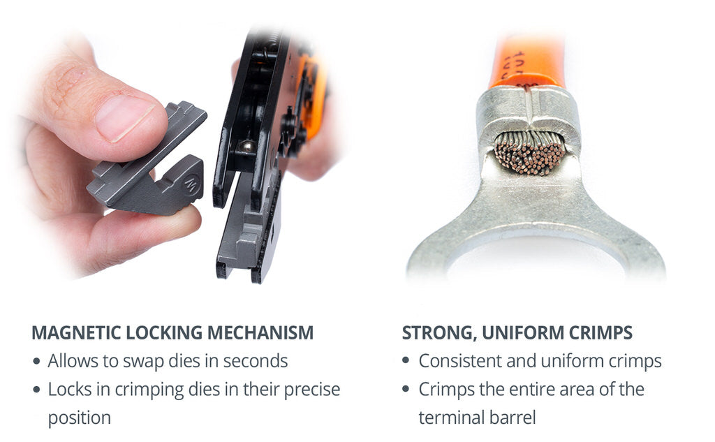 Wirefy Individual Crimping Dies