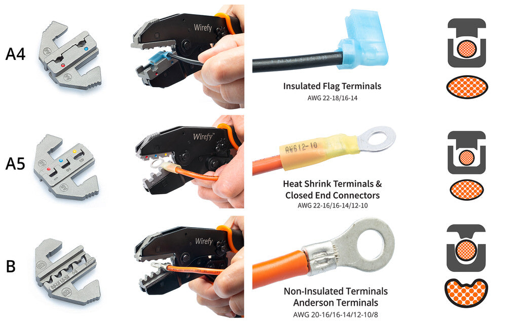 Wire crimping tool uses