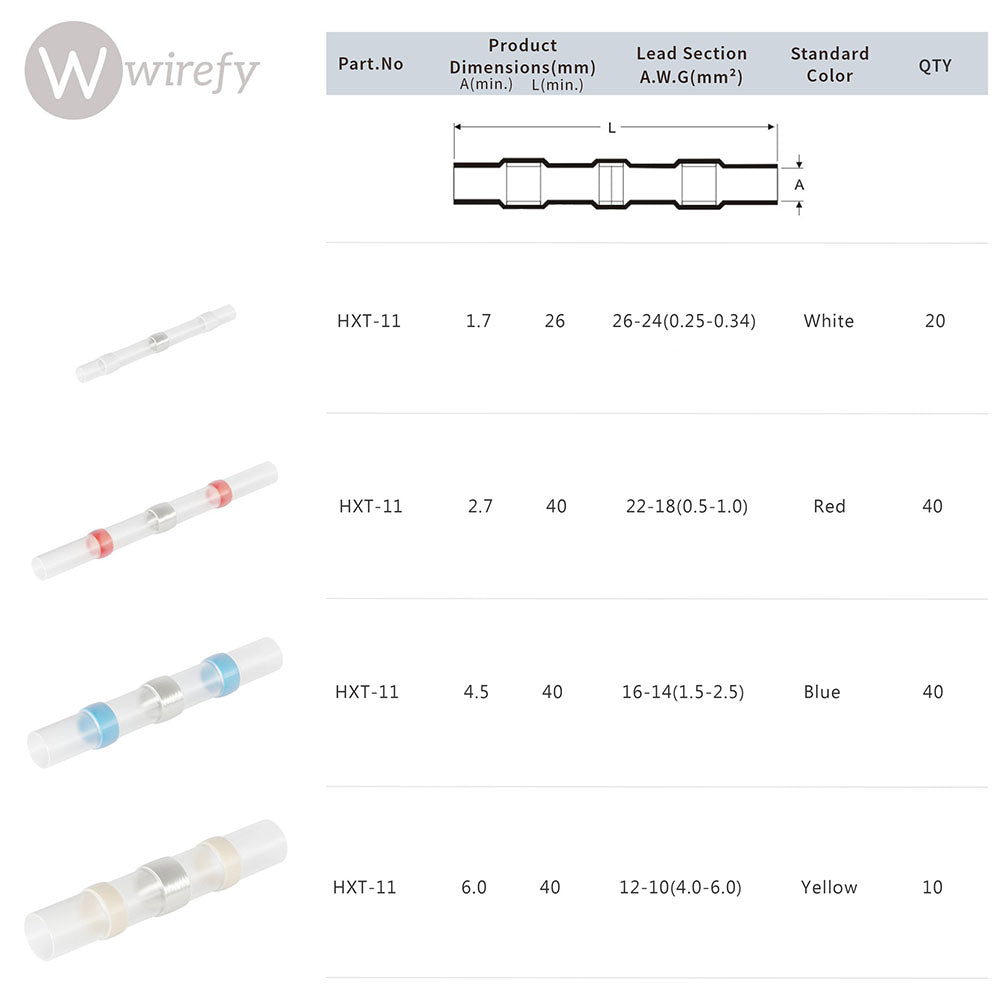 Solder Seal Wire Connectors