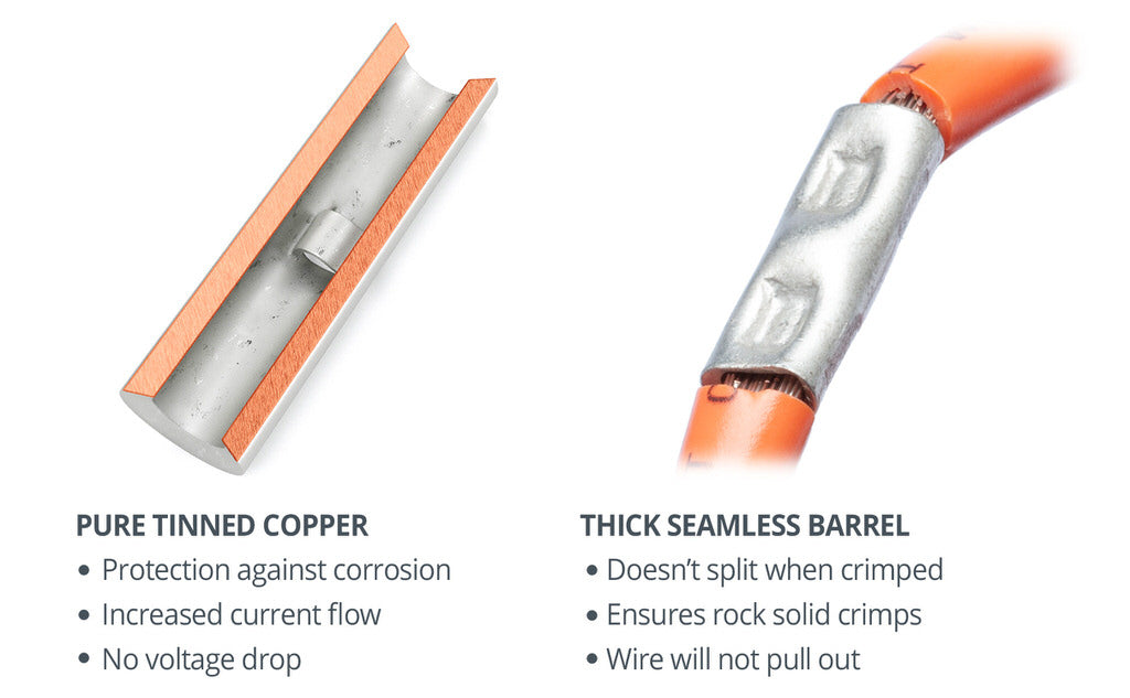 Wirefy non-insulated butt connectors thick seamless barrels pure tinned copper