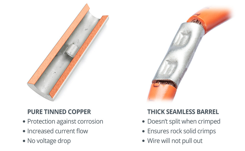 Wirefy heat shrink connectors pure tinned copper brazed seams strong crimp solid barrel butt