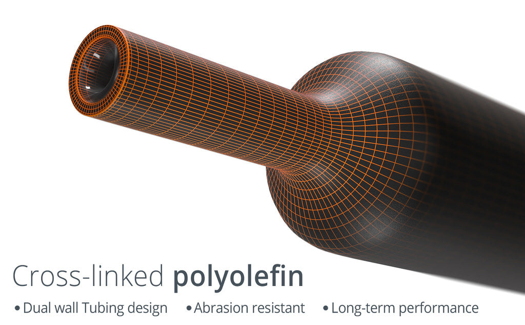 wirefy cross-linked polyolefin