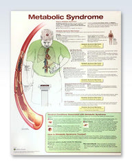 Metabolic Syndrome 2019