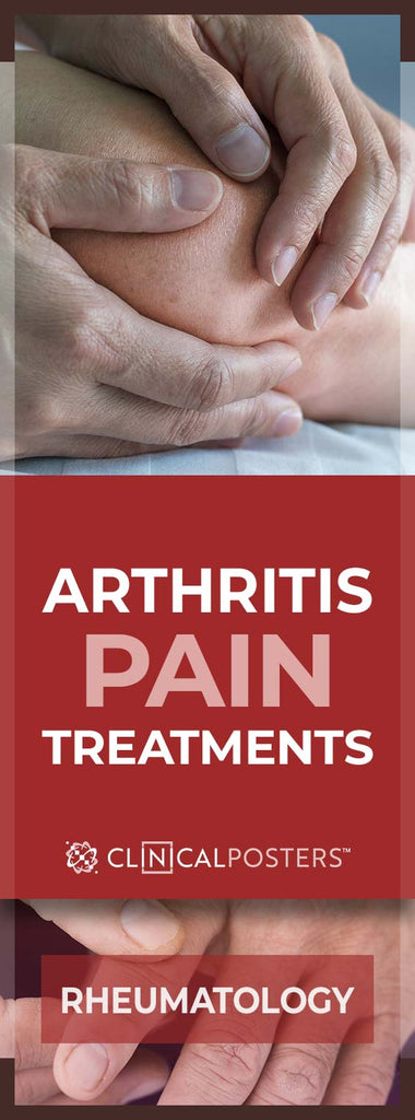 Coping with Arthritis