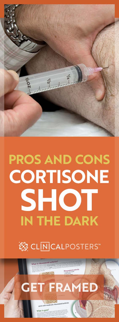 Pros and Cons of Cortisone Injections