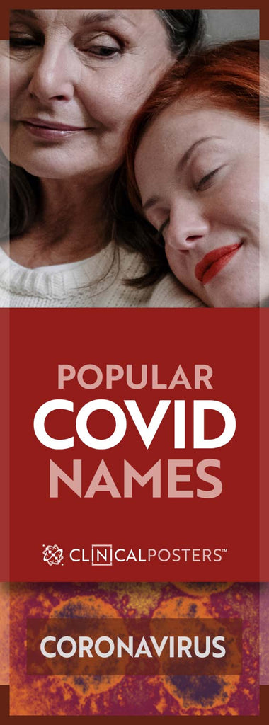 More Names For Covid