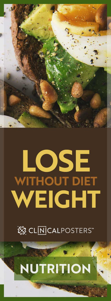 Lose Weight Without Dieting