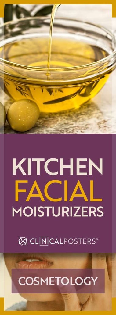 Facial Kitchen Moisturizers