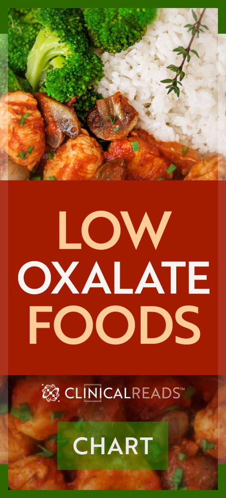 Low Oxalate Foods