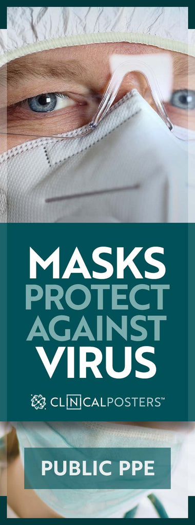 Face Masks That Provide Best Virus Protection