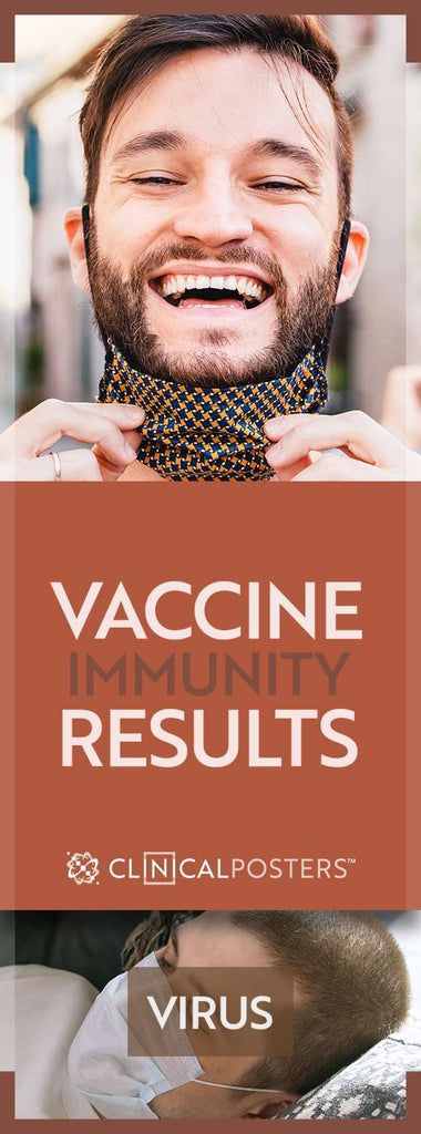 Vaccine Immunity Results