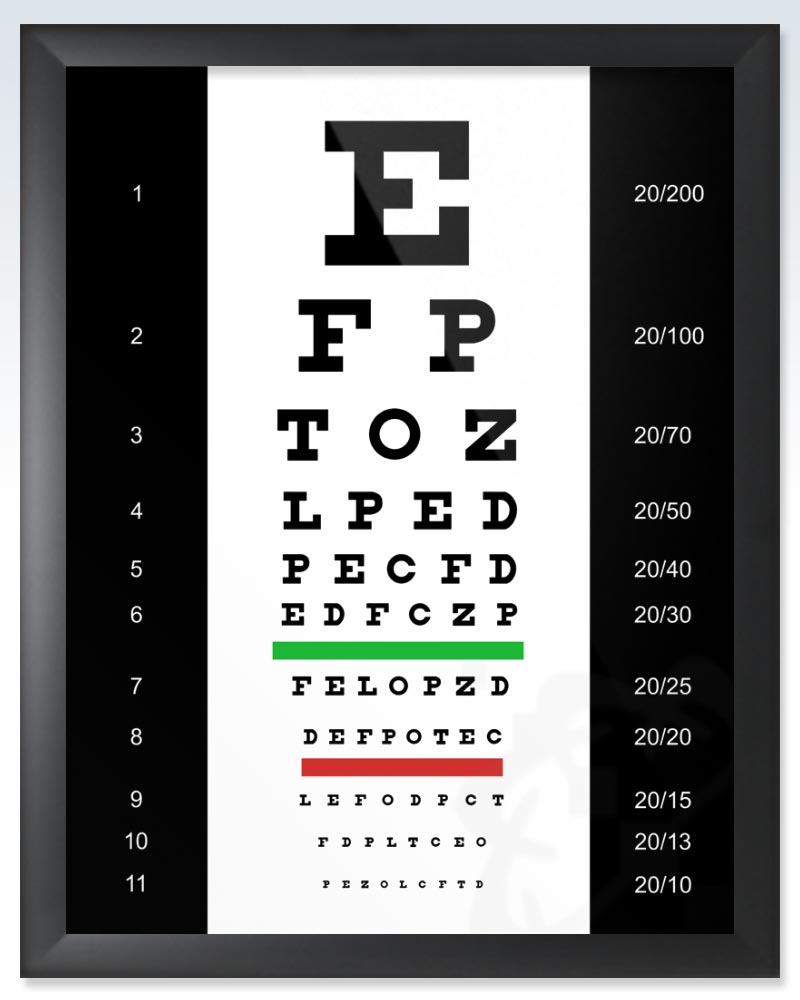 snellen eye chart clinicalposters