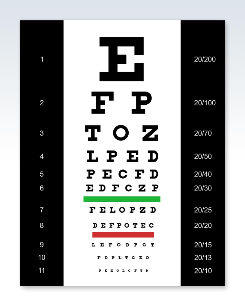 A Snellen Chart