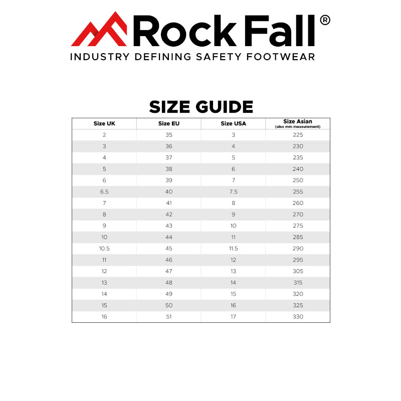 Rock Fall Ohm Black Safety Boot - Image 7