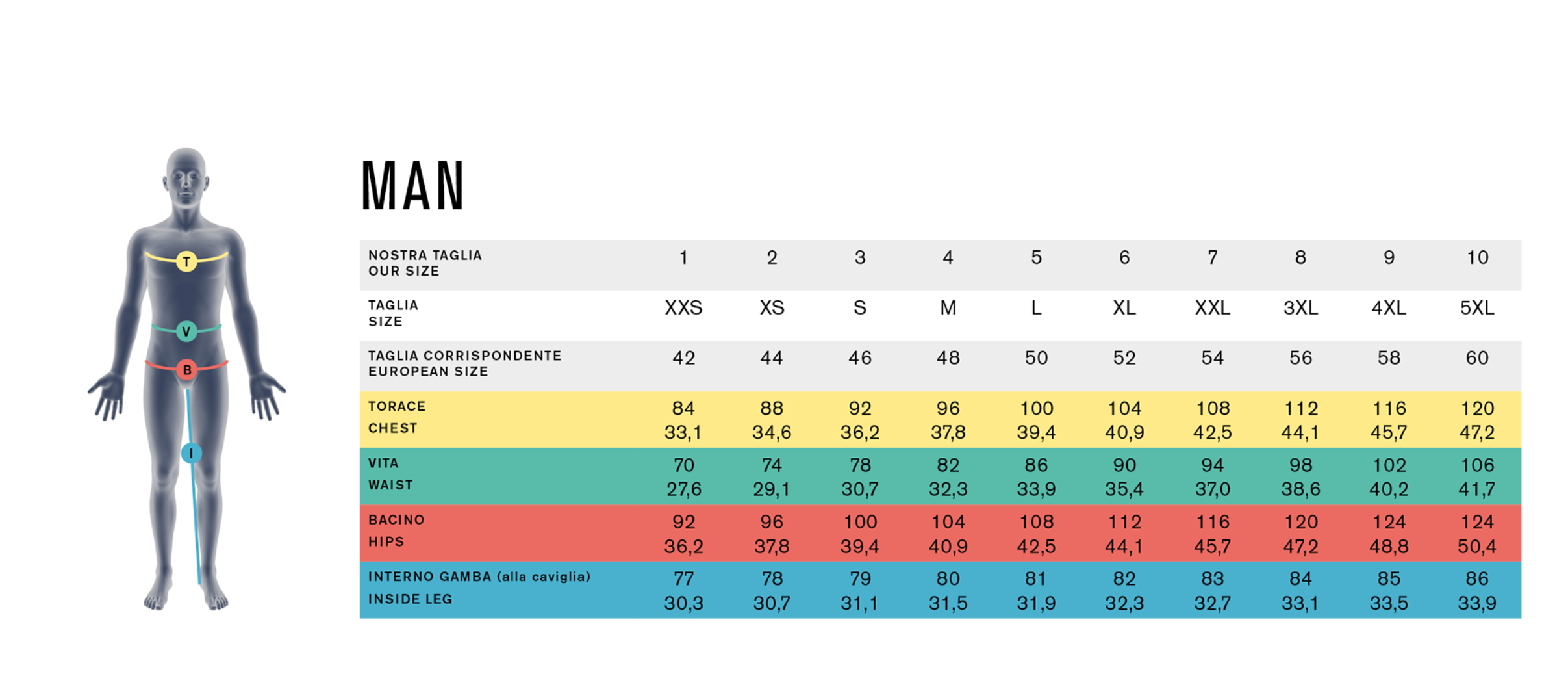 giant sizing chart 2019