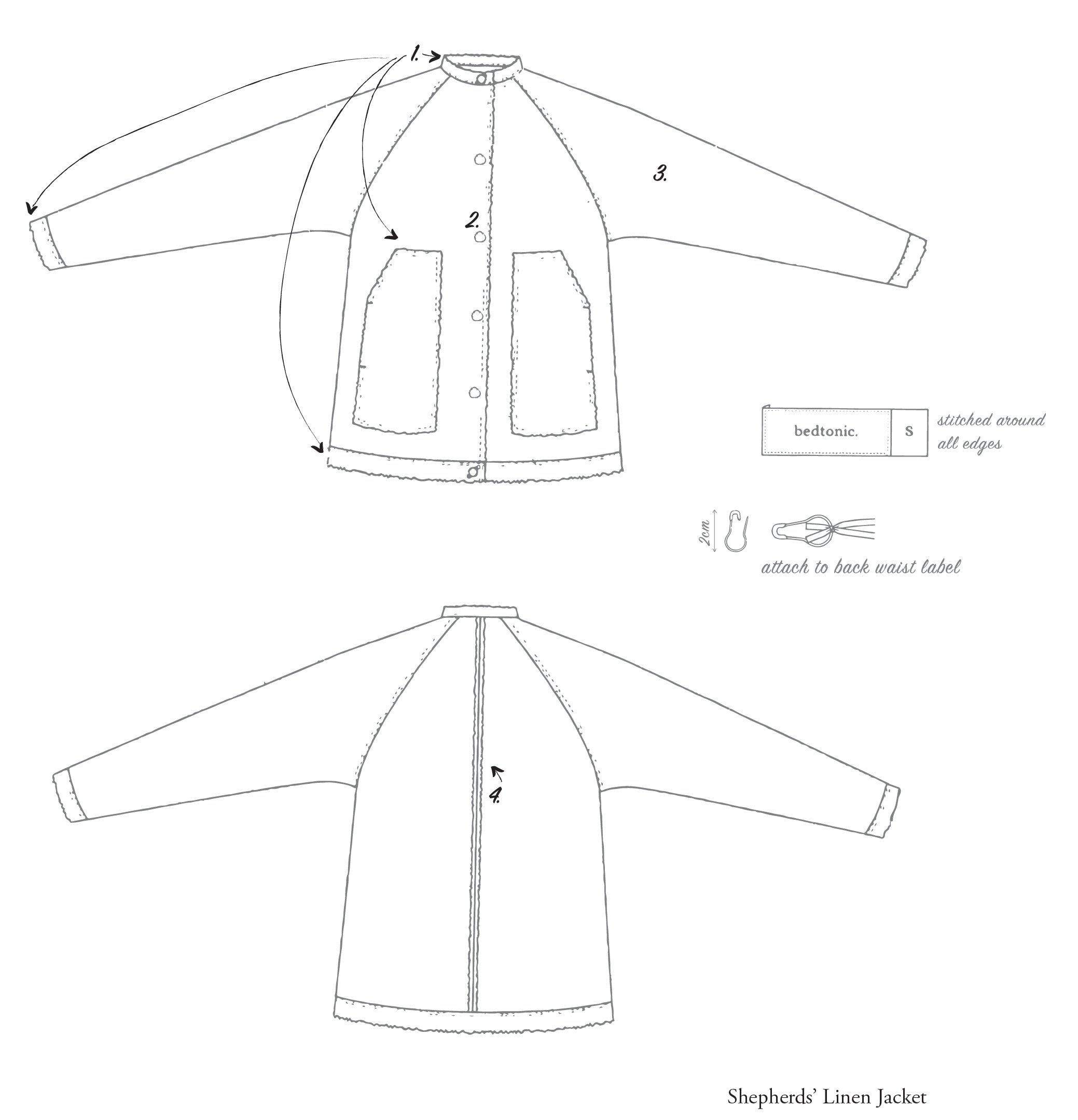 Sheperds' Linen Jacket garment sketch