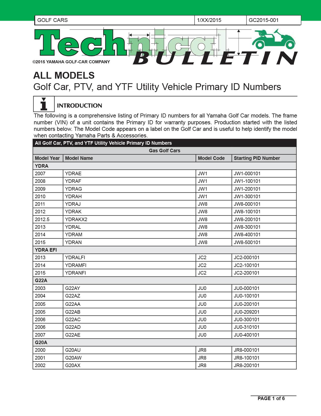 Golf Cart Technical Bulletin - Page 1