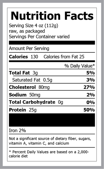 chicken breast nutrition facts