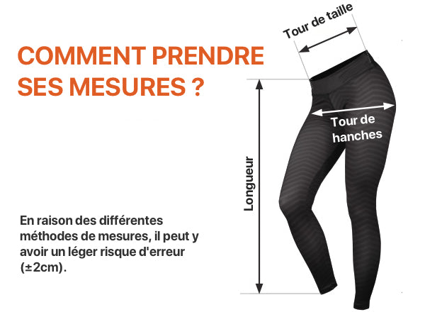 Comment prendre ses mesures