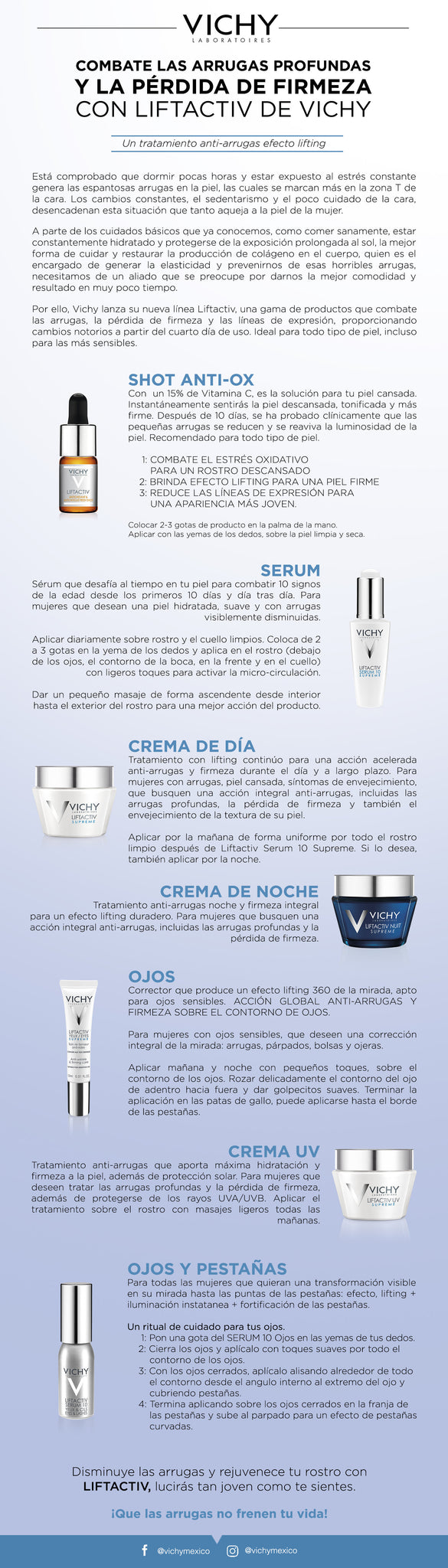 LIFTACTIV de VICHY