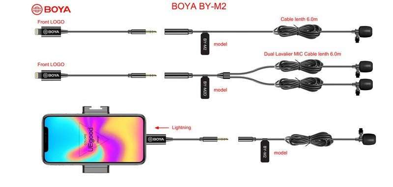 BOYA BY-M2D digital dual lavalier microphones for ios devices comparison table