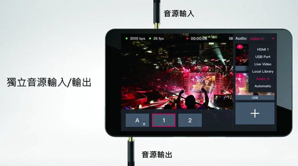 YOLOLIV Yunmei Smart Live Box Live