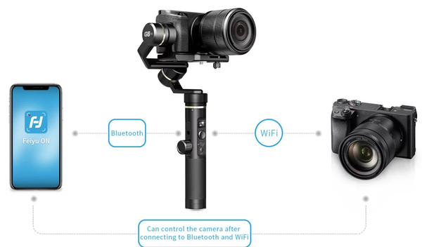 Feiyu G6 Plus Stabilizer - GadgetiCloud