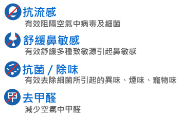 GadgetiCloud Nano Virus Buster 抗菌 抗流感 防鼻敏感 口罩 武漢 肺炎 病毒 日本製 去甲醛 除臭