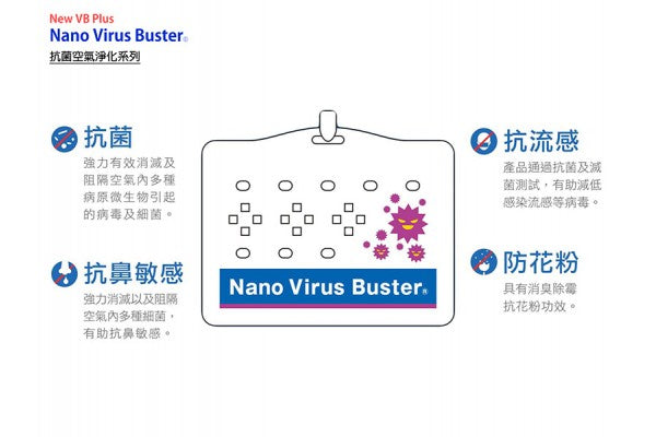 Lexuma-Nano-Virus-Buster-抗菌-抗流感-防鼻敏感-口罩-武漢-肺炎-病毒-日本-製-info