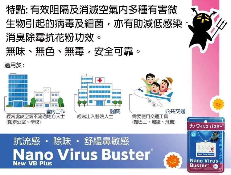 GadgetiCloud Nano Virus Buster 抗菌 抗流感 防鼻敏感 口罩 武漢 肺炎 病毒 日本製 窒內 交通工具 醫院