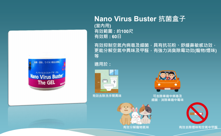 GadgetiCloud-Nano-Virus-Buster-抗菌-抗流感-防鼻敏感-口罩-武漢-肺炎-病毒-日本-製-usage-outdoor-the gel