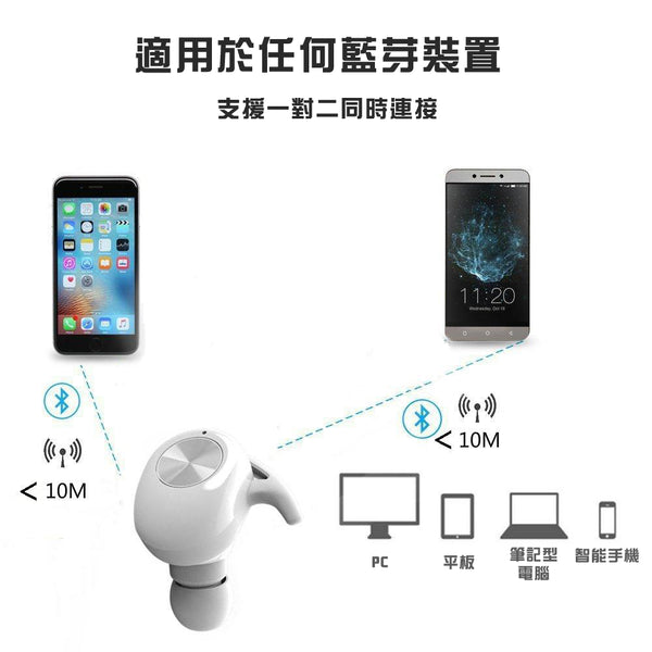 TWS True Wireless Stereo Invisible Earbuds Airpods with Charging Case 真無線 藍牙立體聲 耳機 連耳機充電盒及掛繩