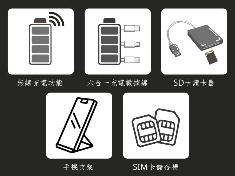 Dimbuyshop Portable Multi-Functional Cable Sim Card Adapter Can Store all your Next