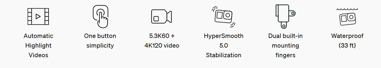 GoPro Hero11 Mini Feature Highlight